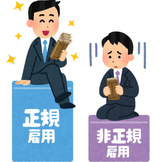 フリーターでも家を買いたい!