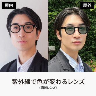 人気の調光レンズ新色グリーンが登場‼