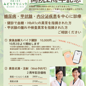 開院２周年記念について